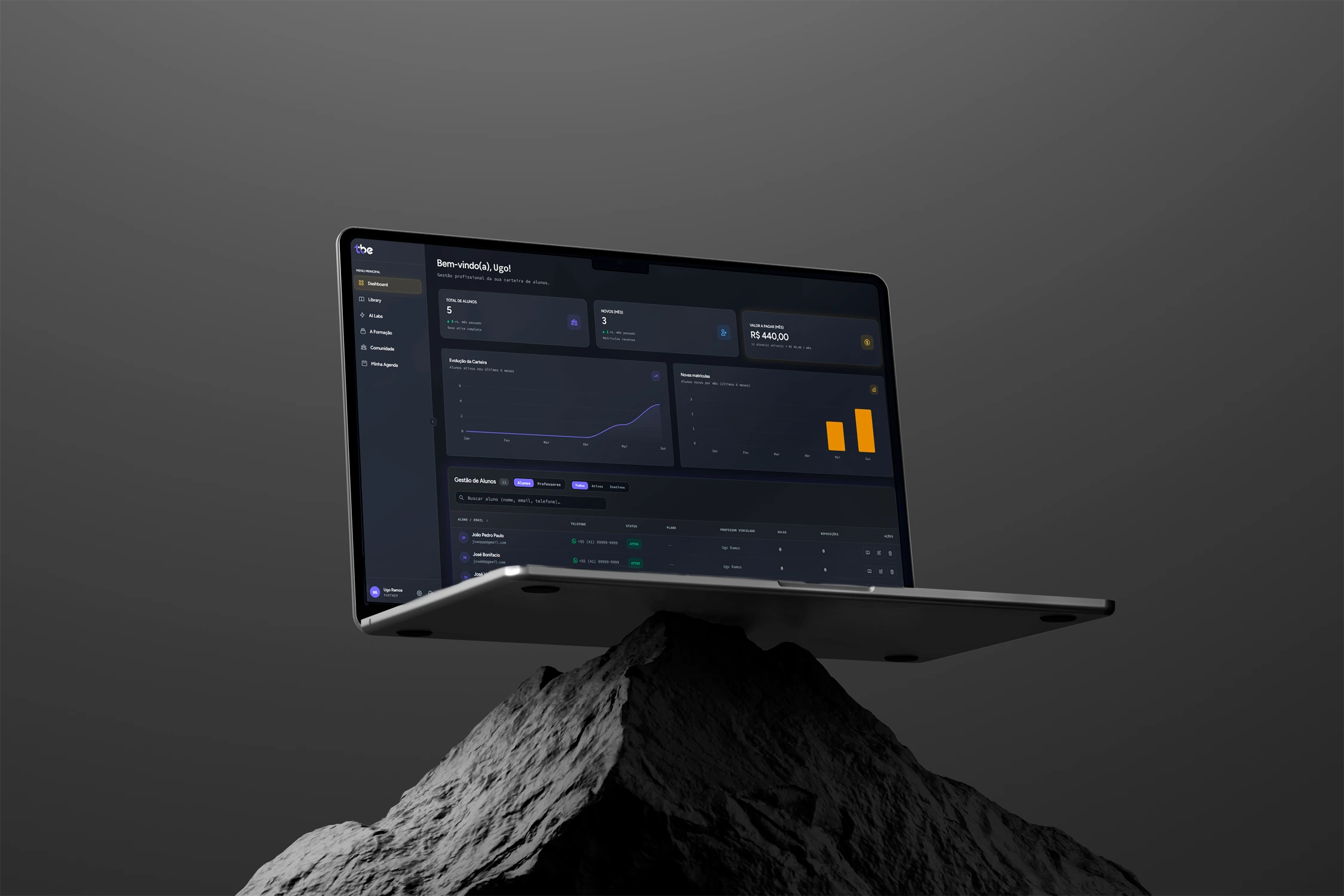 Dashboard TBE